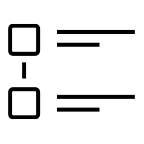 Geometric representation of controls